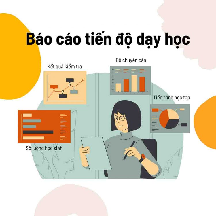 báo cáo tiến độ dạy học