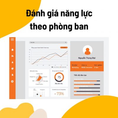 MGE cho phép đánh giá tiến độ học tập của từng nhân viên trong từng phòng ban