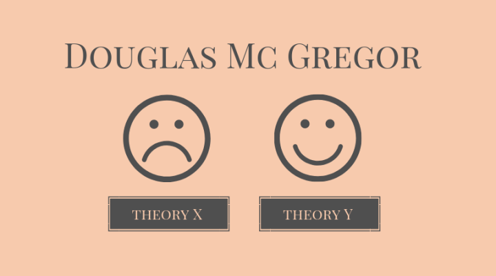 Mô hình theo thuyết X - Y của Douglas McGregor