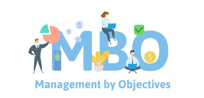 MBO (Management by Objectives) là phương pháp quản lý theo mục tiêu