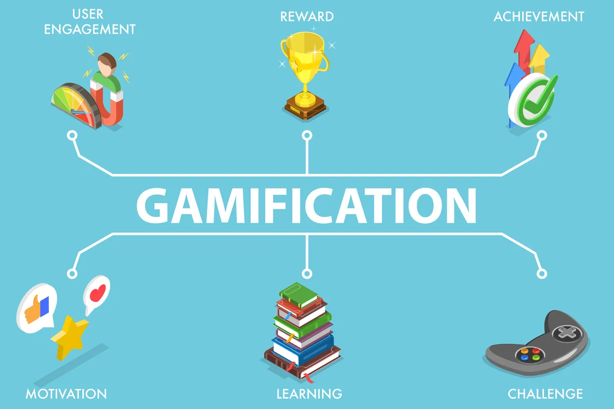 Gamification bao gồm những yếu tố nào?