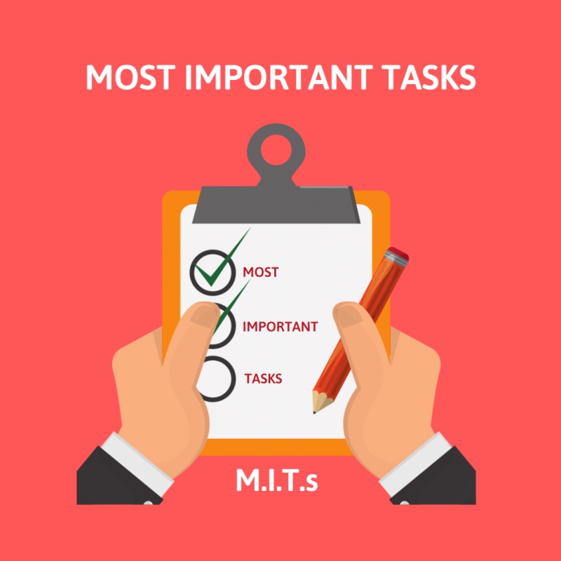 M.I.T yêu cầu bạn xác định và thực hiện hoàn tất ba công việc có tầm quan trọng nhất trong ngày