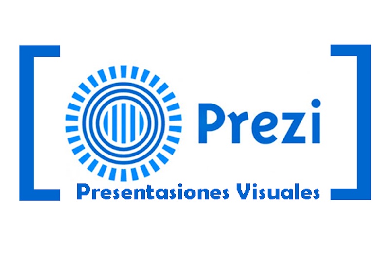 Với Prezi bạn có thể thiết kế đa dạng như hình ảnh động, biểu đồ,...