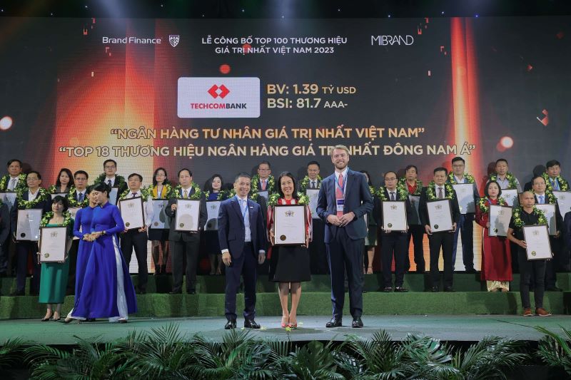 Ngân hàng Techcombank lọt vào top 18 về bảng xếp hạng của Brand Finance