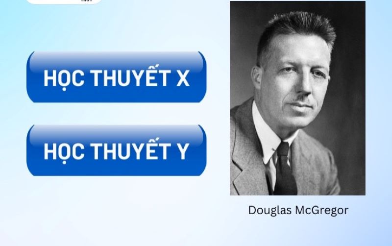 Học thuyết X và học thuyết Y do Douglas McGregor phát triển