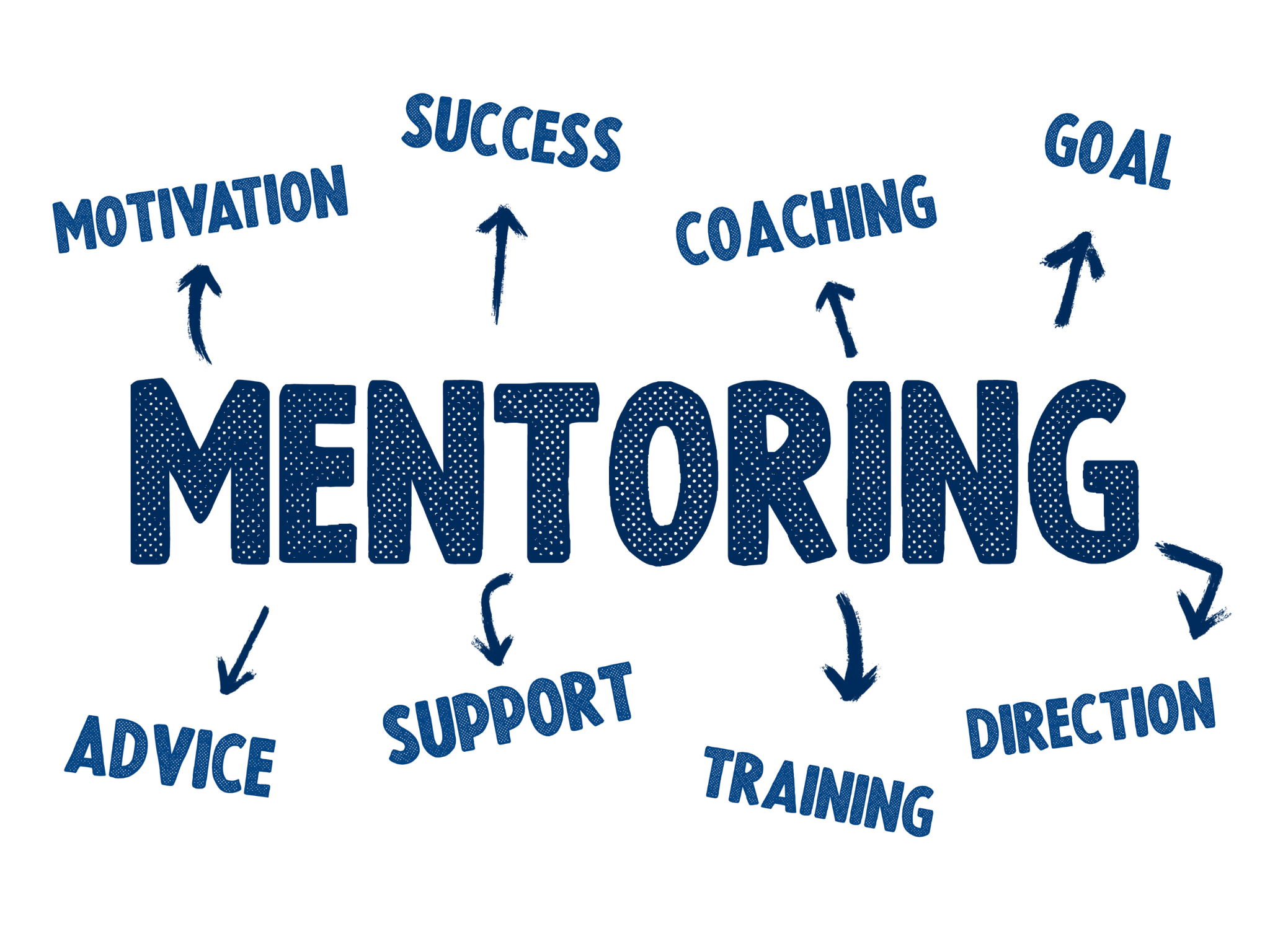 Mentoring đóng vai trò quan trọng cho sự phát triển cá nhân