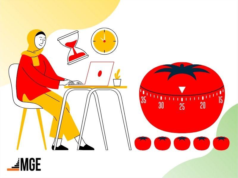 Trái cà chua" Pomodoro giúp bạn tối ưu hóa hiệu suất làm việc.