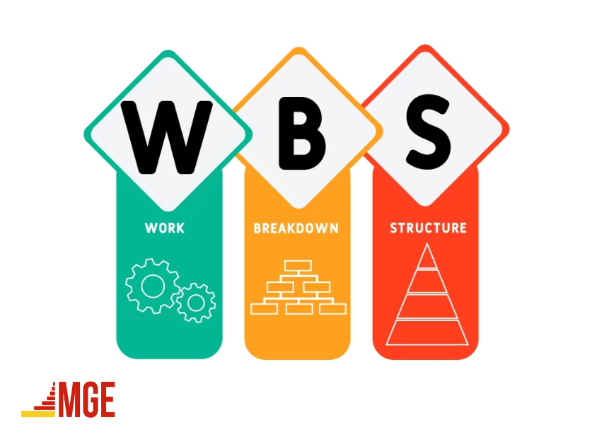 Sơ đồ phân chia công việc WBS
